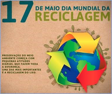 Dia Internacional da Reciclagem