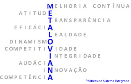 Políticas do Sistema Integrado Metaloviana